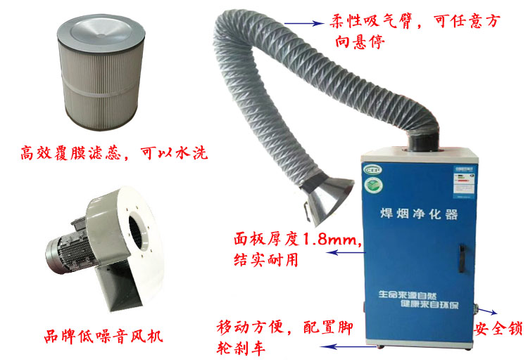焊煙凈化器是如何清灰的？